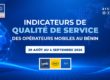 Arcep Bénin image pour indicateurs de qualité de service (QoS) du 22 29 août au 4 septembre 2026